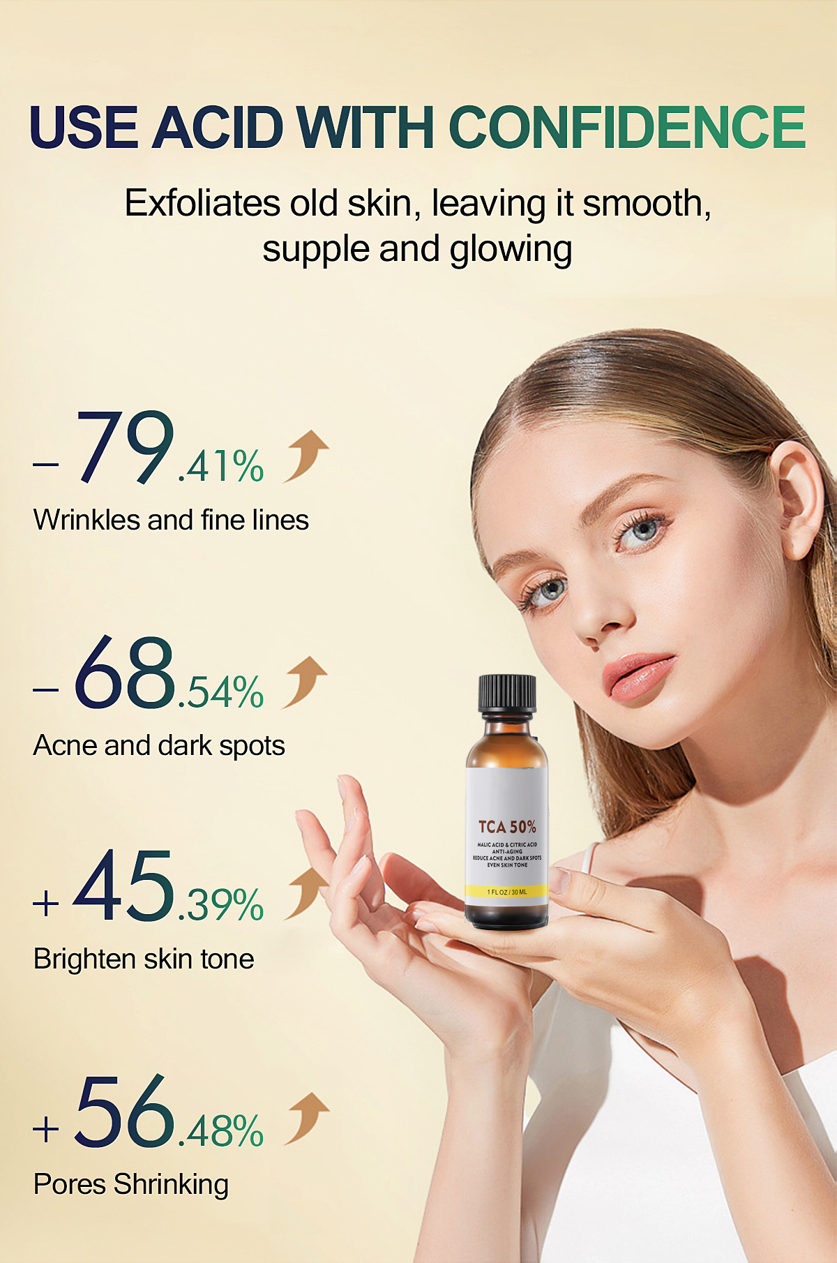 With Malic Acid And Citric Aci - Tranexamic Acid Serum incelemesi ve fiyatı